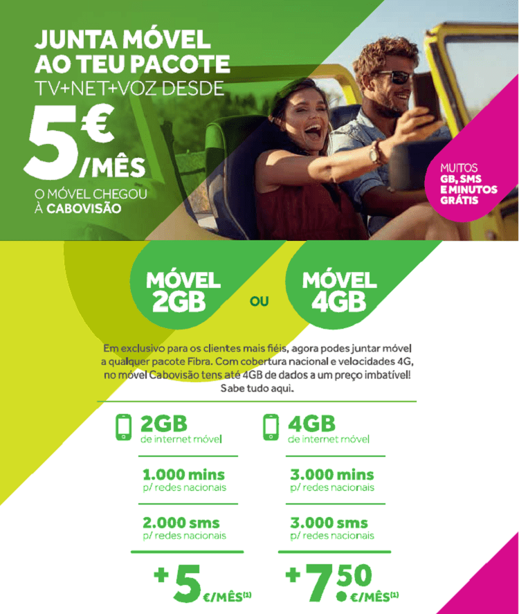 CABOVISÃO LANÇA SERVIÇO MÓVEL